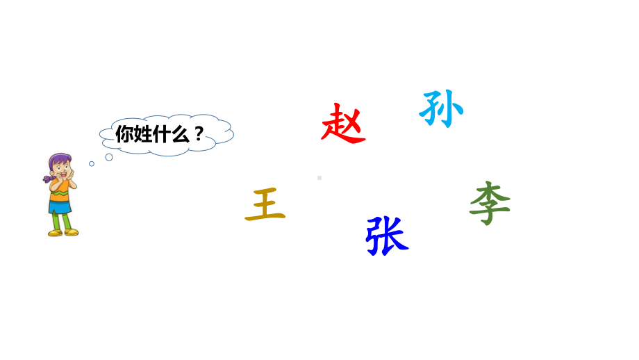 部编版一年级上册语文 -识字2 姓氏歌 课件（28页）.ppt_第2页