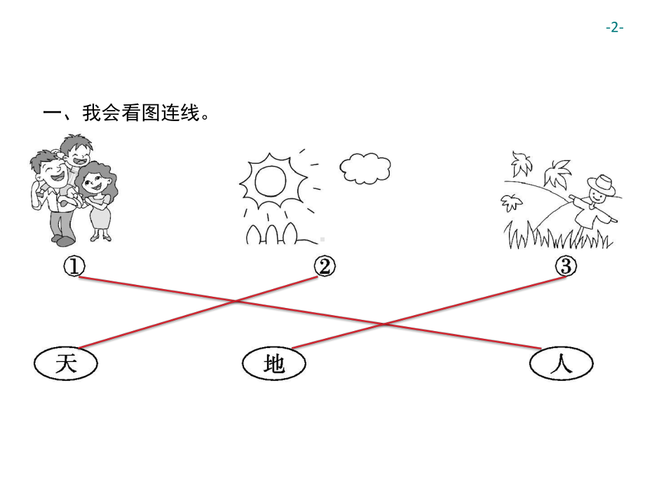 部编版一年级上册语文 1　天地人 公开课课件.ppt_第2页