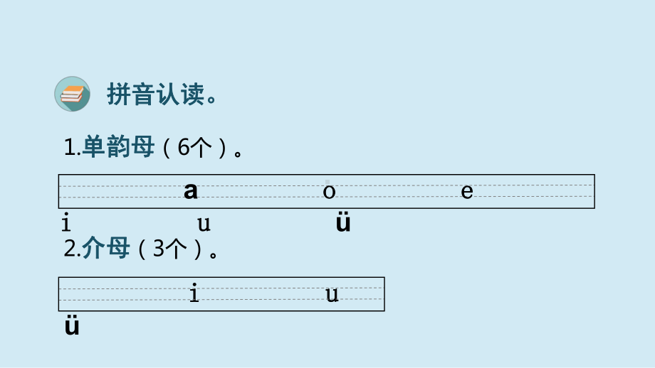 统编版一年级语文上册第二单元 复习课件（共25页）.pptx_第3页