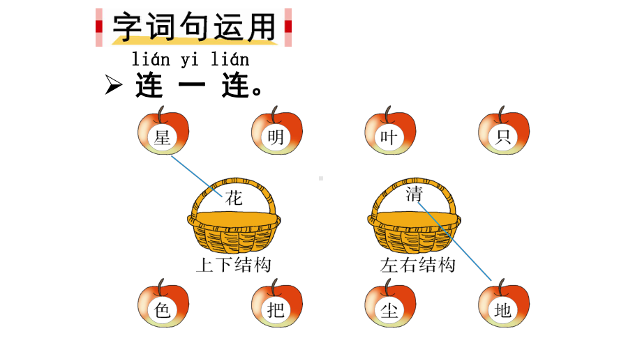 部编版一年级上册语文 -语文园地六公开课课件.ppt_第2页