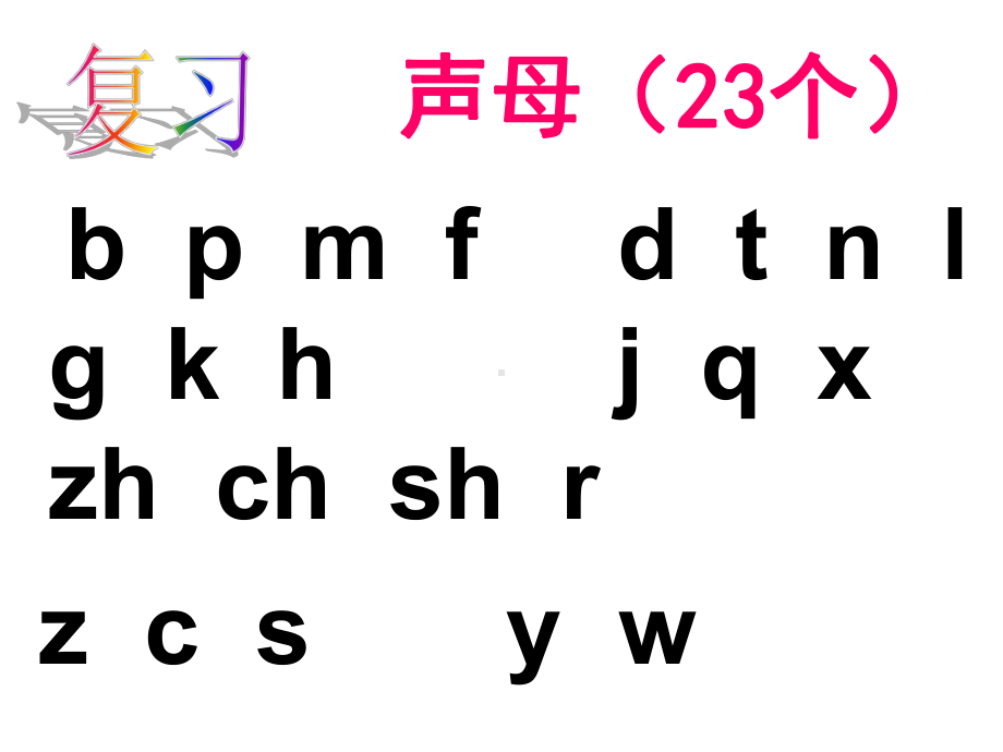 部编版一年级上册语文 汉语拼音12-an-en-in-un-ün(部编版)公开课课件.ppt_第1页