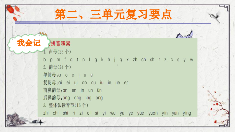 部编版一年级上册语文 语文园地三课件（25页).ppt_第2页