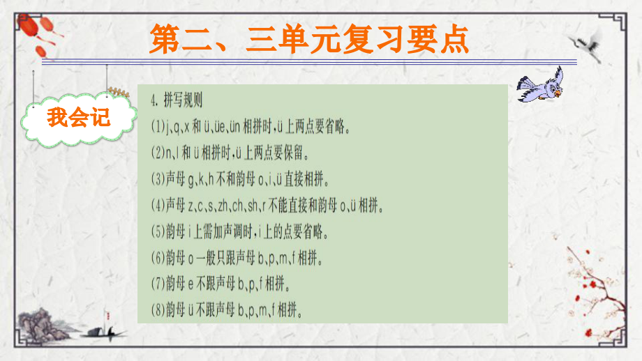 部编版一年级上册语文 语文园地三课件（25页).ppt_第3页