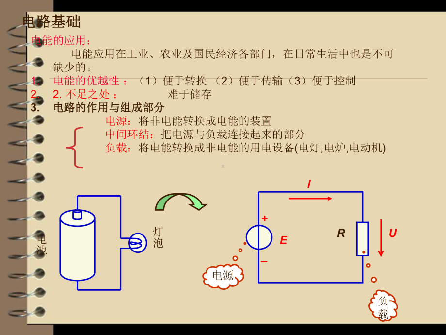 初级电工教材课件.ppt_第1页