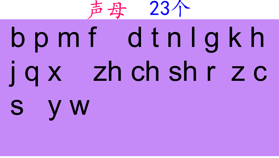 部编版一年级语文上册拼音复习课件.ppt_第3页