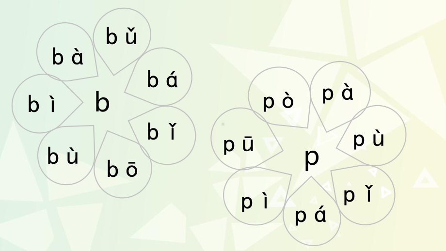 部编版一年级上册语文 第三课 b p m f 第二课时 公开课课件.pptx_第2页