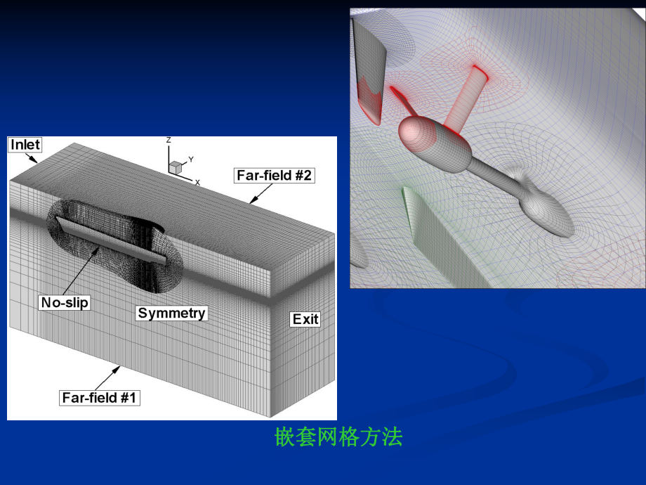 动量源方法课件.pptx_第3页