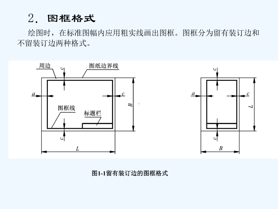 化工制图与CAD第1章制图的基本知识课件.ppt_第3页