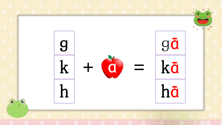 部编版一年级上册语文 5 g k h（第2课时）公开课课件.pptx_第2页