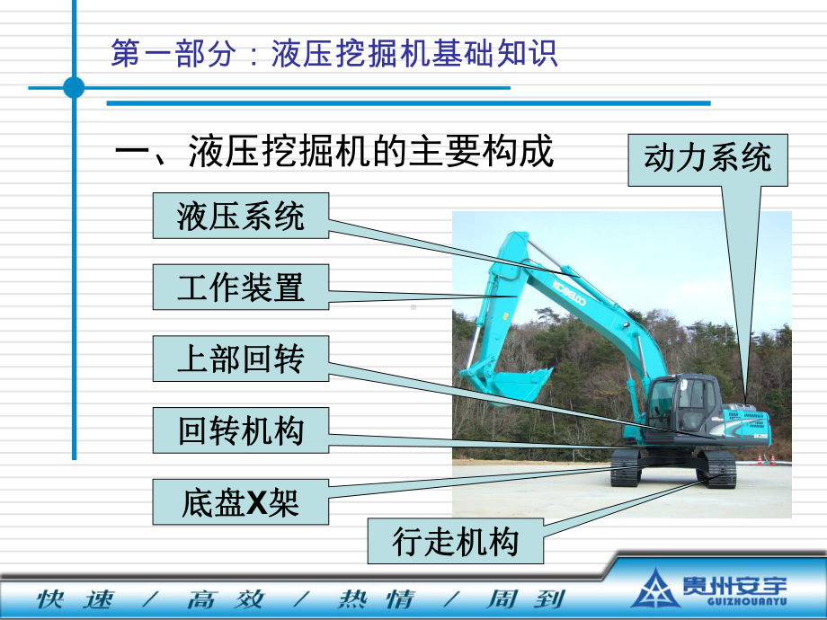 动力系统液压挖掘机基础知识课件.ppt_第2页