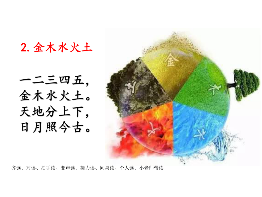 部编版一年级上册金木水火土课件.ppt_第3页