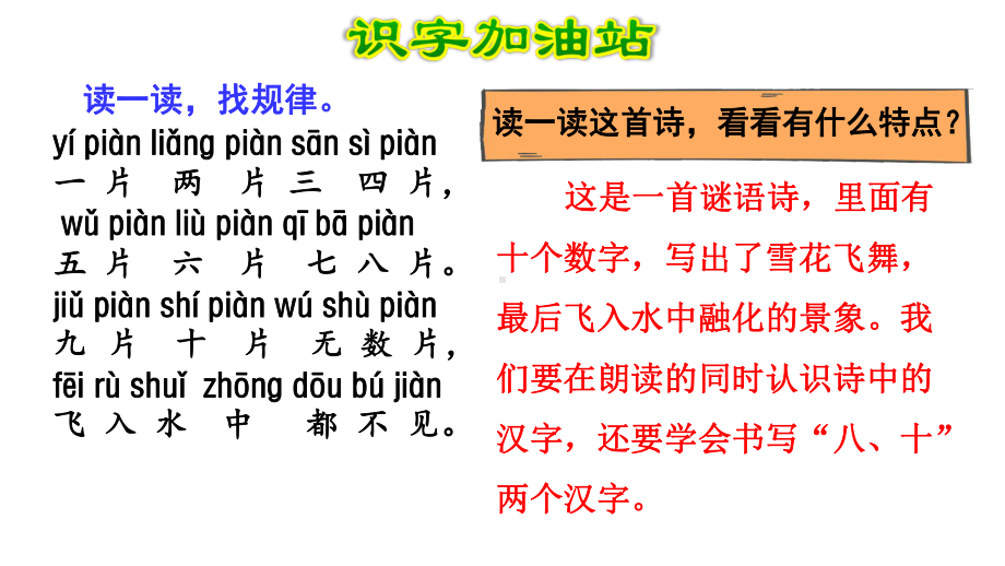 部编版一年级上册语文 语文园地一公开课课件.pptx_第2页