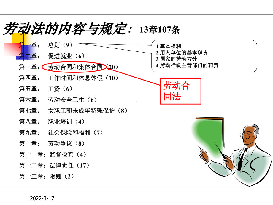 劳动及社会保障法-第1-3章-课件.ppt_第3页