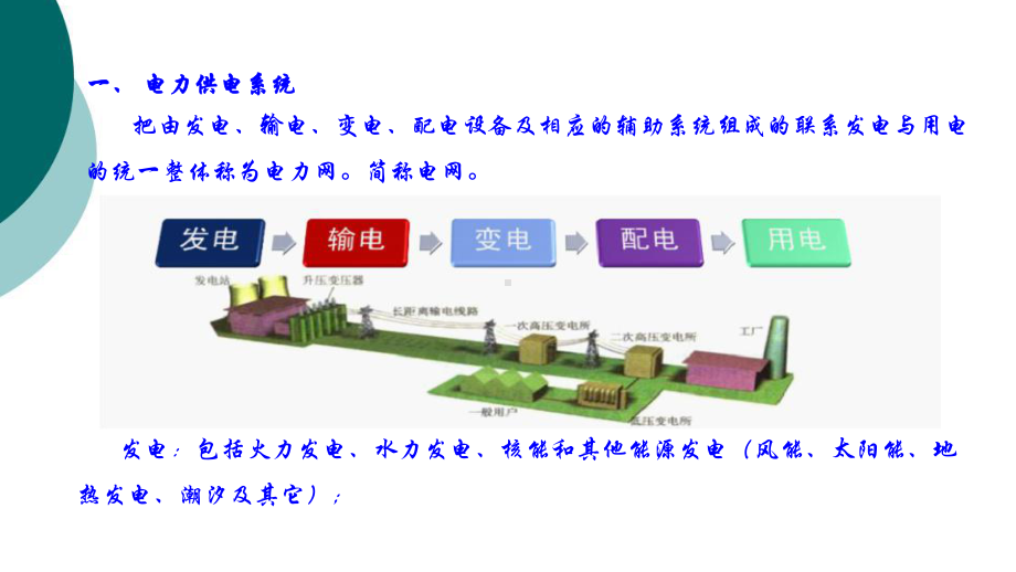 初级电工培训课件.ppt_第2页