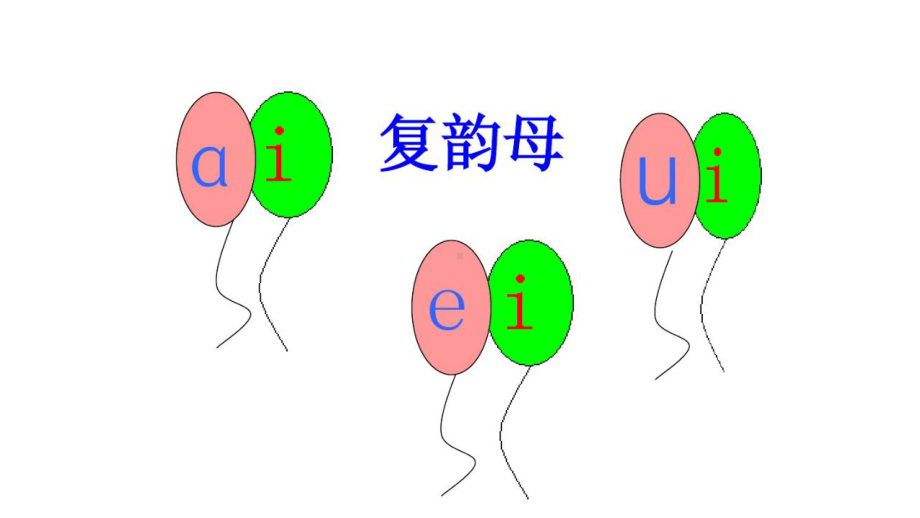 部编版一年级上册语文 9《aieiui》 课件（30页）.pptx_第3页