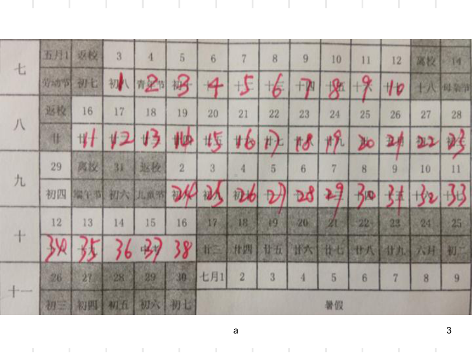 初三冲刺中考主题班会课件.ppt_第3页