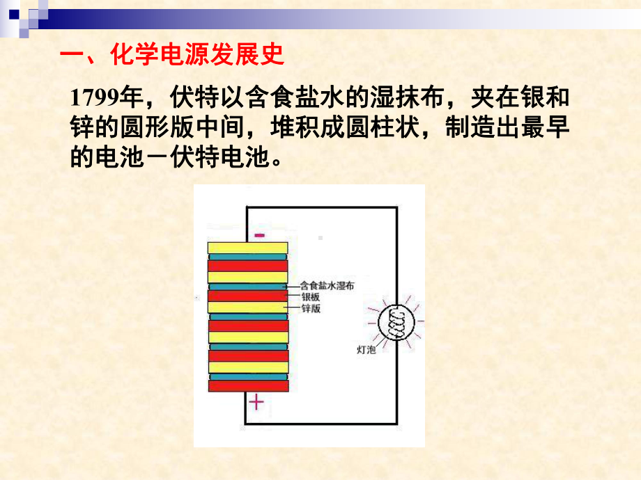 化学电源课件.pptx_第3页