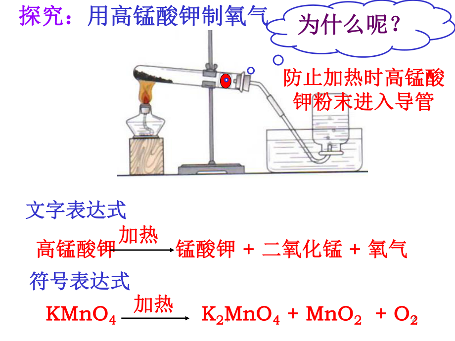 初中化学制取氧气PPT课件.ppt_第2页