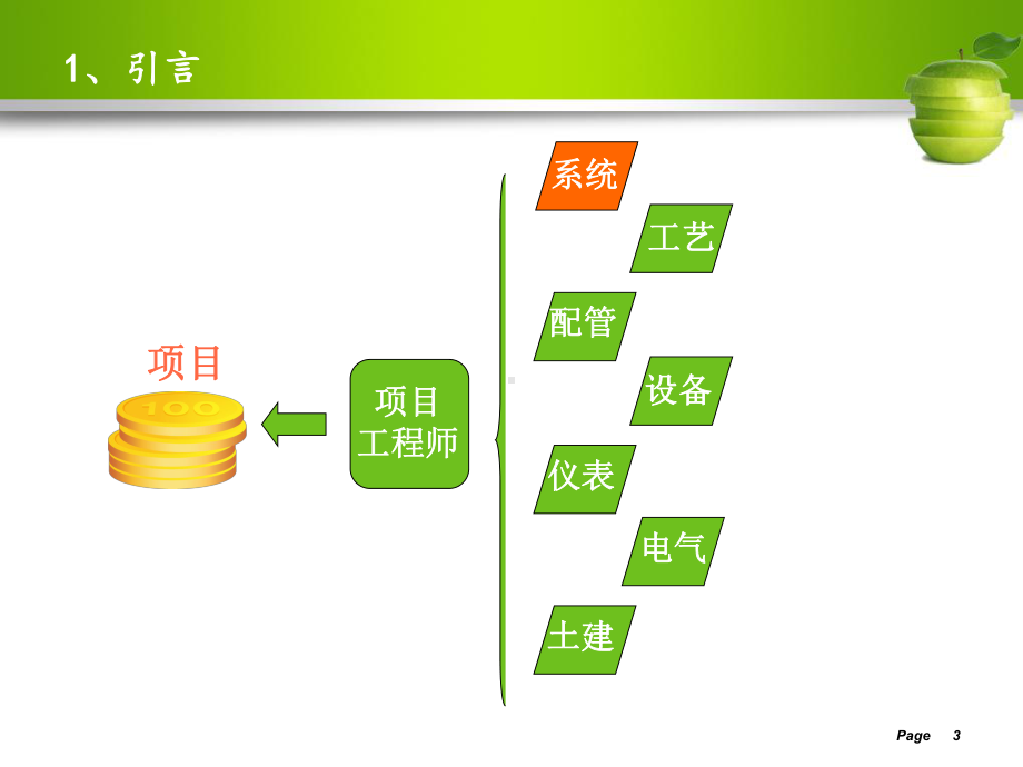 化工厂系统设计ppt课件.ppt_第3页