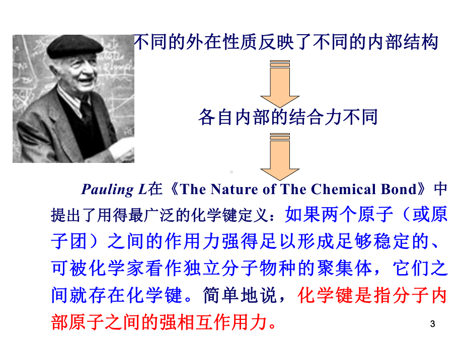 化学键与分子结构课件.ppt_第3页