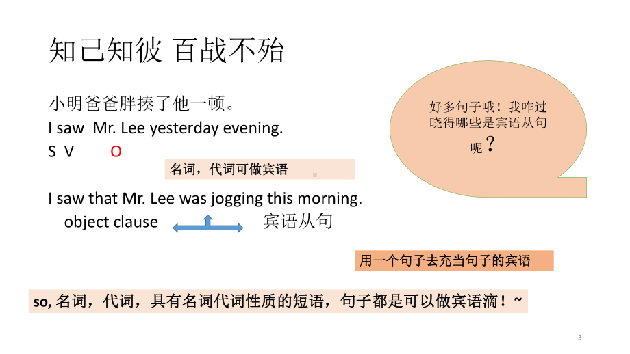 初中宾语从句-精华版PPT课件.pptx_第3页