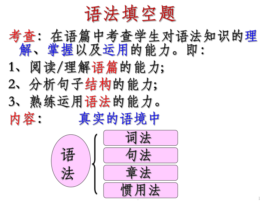 初中英语语法填空浅析PPT课件.ppt_第1页