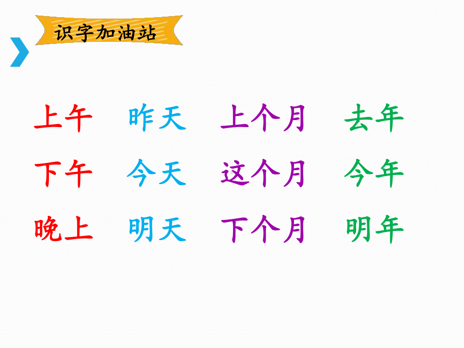 部编版一年级上册语文 《语文园地五》课件1.ppt_第3页