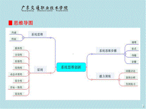 创新思维导论专题七-系统思维创新法课件.ppt