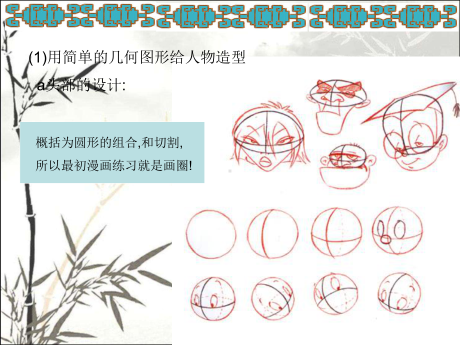 动漫画人物造型基础-PPT课件.ppt_第3页