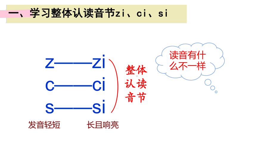 部编版一年级上册语文 7.z c s第二课时 公开课课件.pptx_第2页