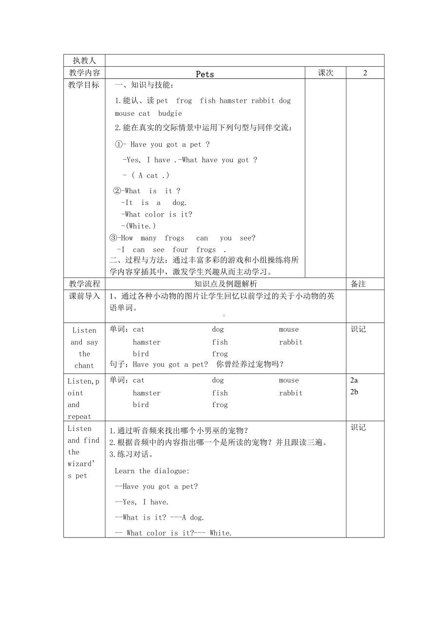 Unit 1 Pets-Lesson 2-教案、教学设计-外研版剑桥版三年级下册-(配套课件编号：12966).doc_第1页