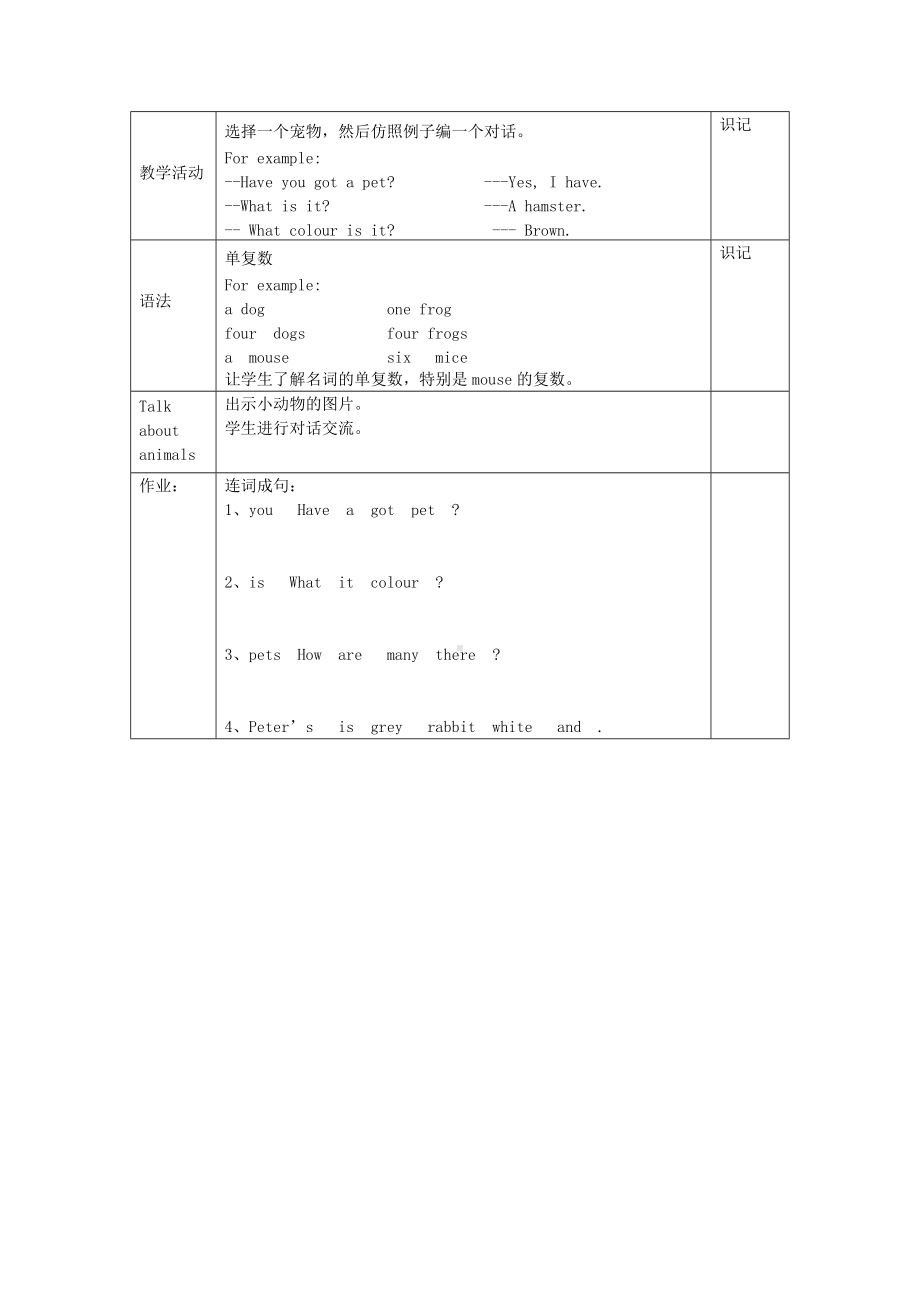 Unit 1 Pets-Lesson 2-教案、教学设计-外研版剑桥版三年级下册-(配套课件编号：12966).doc_第2页