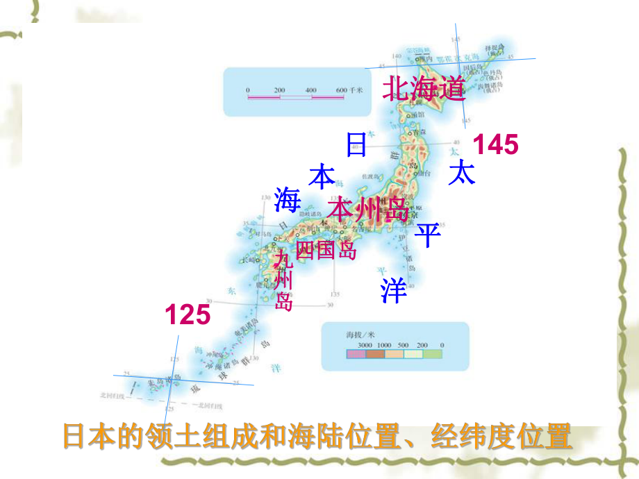 初一地理七年级下册日本课件.pptx_第3页