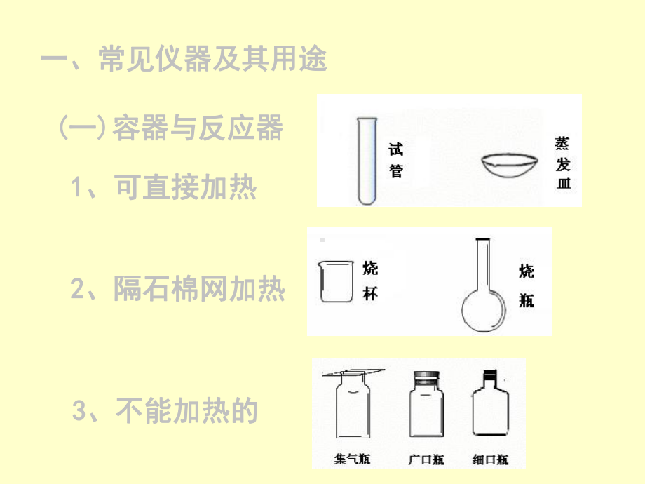 初中化学实验复习共30页文档课件.ppt_第1页