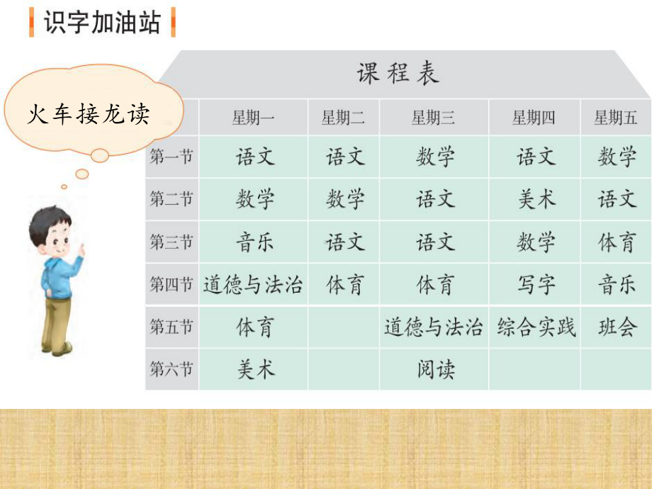 部编版一年级语文上册《语文园地二》名师精品课件(共20页).ppt_第1页