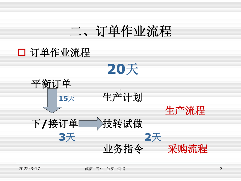 制鞋工艺流程介绍共39页课件.ppt_第3页