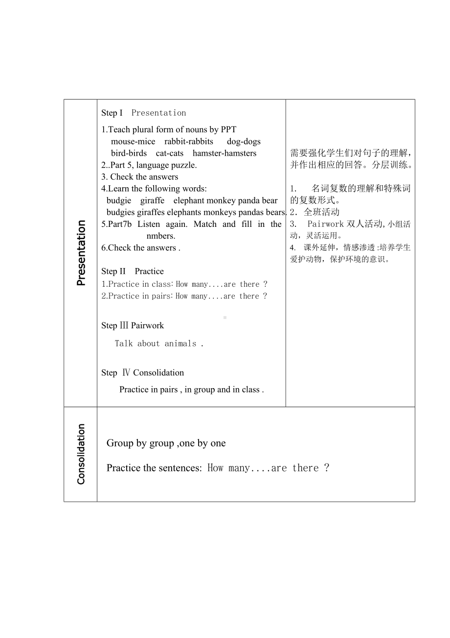 Unit 1 Pets-Lesson 3-教案、教学设计-县级公开课-外研版剑桥版三年级下册-(配套课件编号：f0b36).doc_第3页