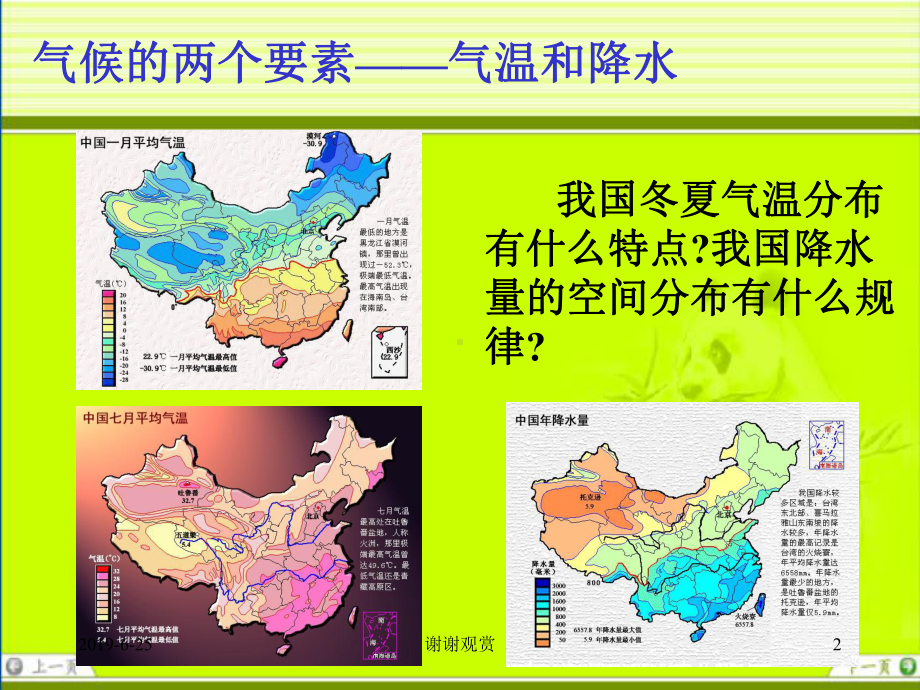 初中探究性学习活动模板.pptx课件.pptx_第2页