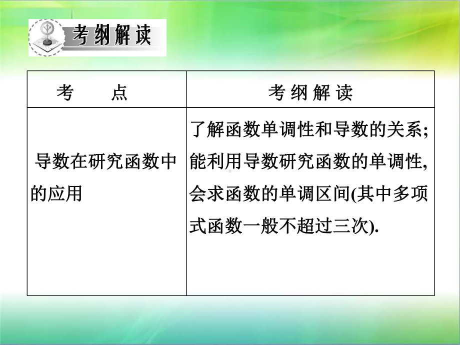 利用导数研究函数的单调性84235课件.ppt_第2页