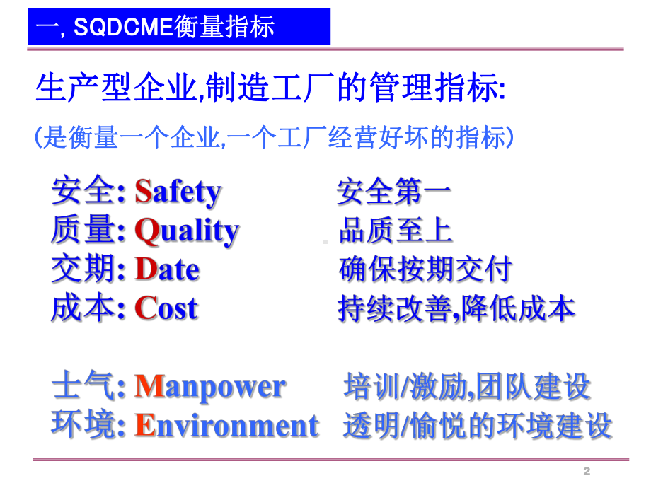 制造管理基础知识课件.ppt_第2页