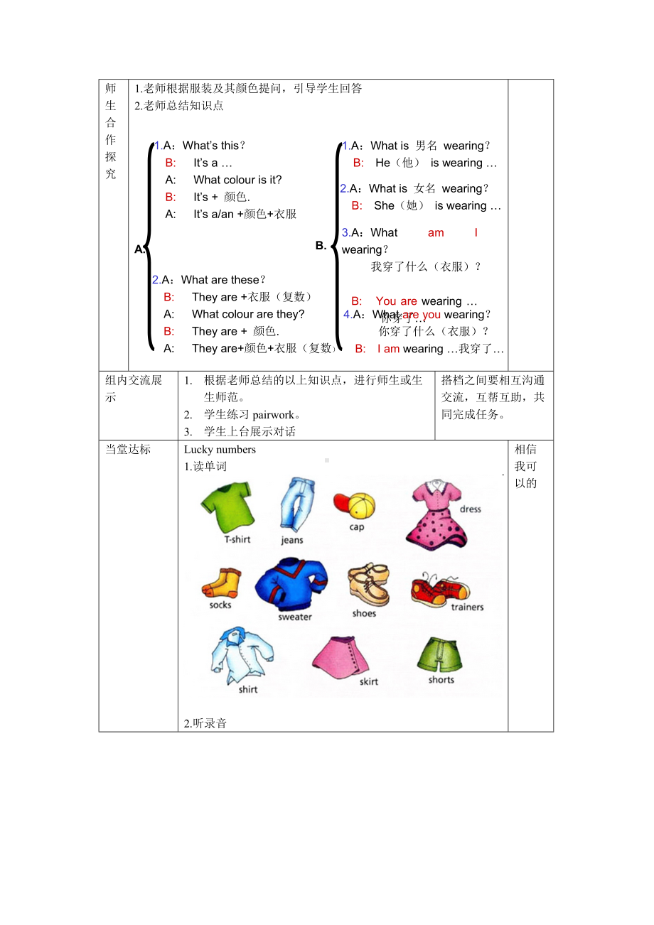 Unit 3 Clothes-Lesson 3-教案、教学设计-县级公开课-外研版剑桥版三年级下册-(配套课件编号：2059b).doc_第2页