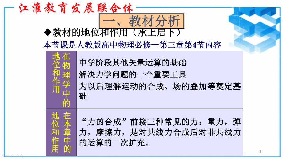 力的合成说课一等奖ppt课件.ppt_第3页