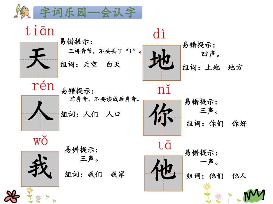 部编版一年级上册语文 识字1.天地人 课件.pptx_第3页