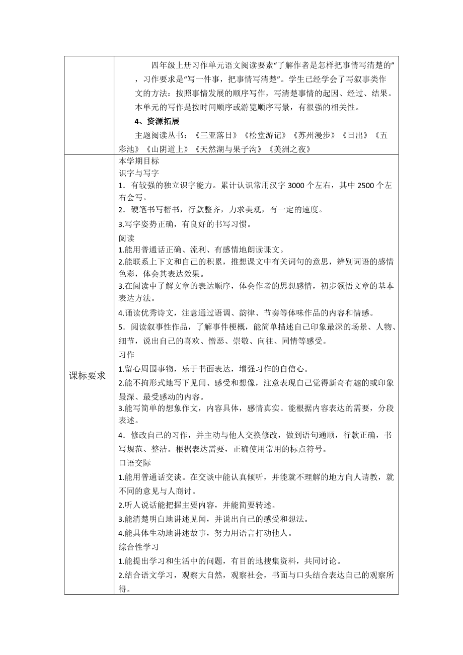 部编版四年级语文下册第五单元复习教案.doc_第2页