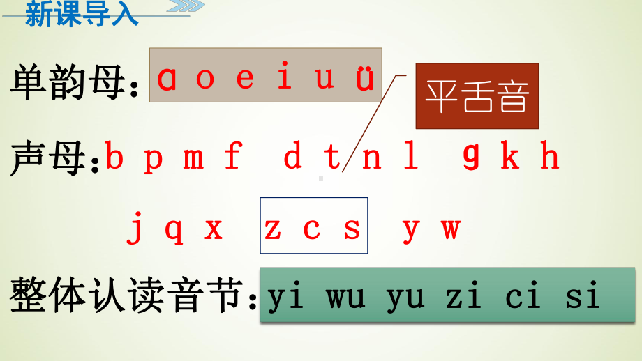 部编版一年级上册语文 部编版zhchshr课件.ppt_第2页