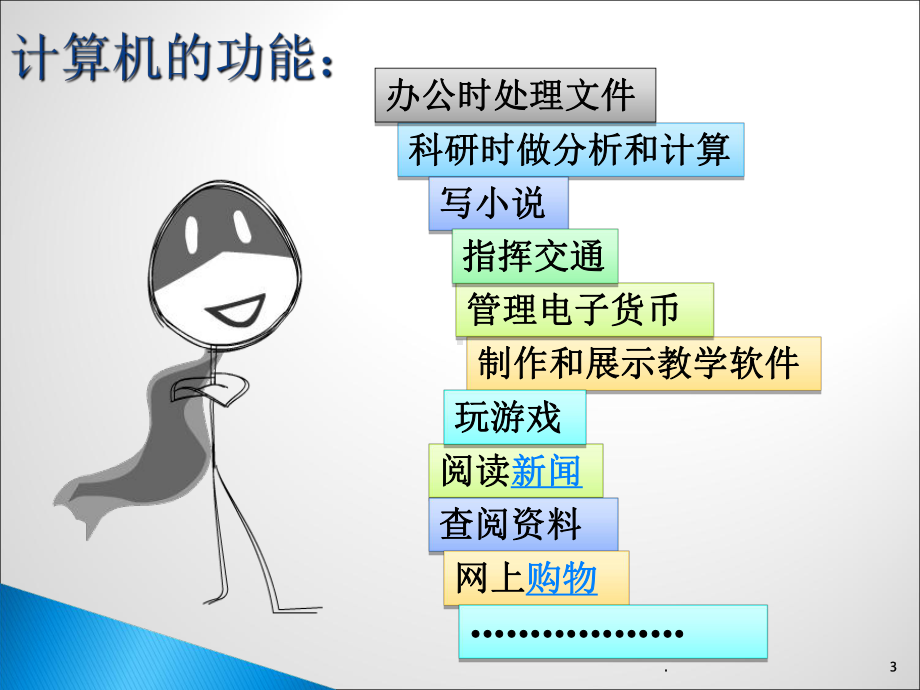 初步认识计算机PPT课件.ppt_第3页