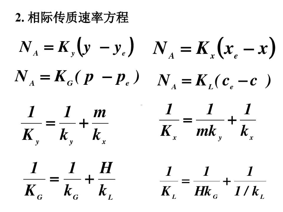 化工原理吸收知识点课件.ppt_第2页