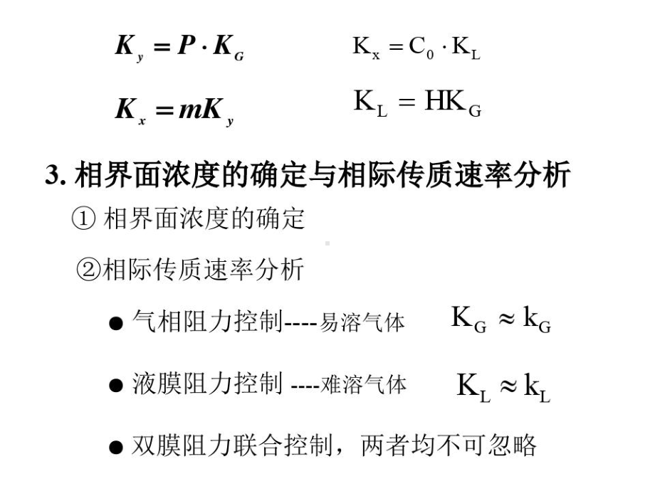 化工原理吸收知识点课件.ppt_第3页