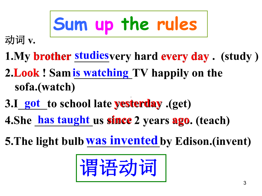 初中英语词汇运用ppt课件.ppt_第3页