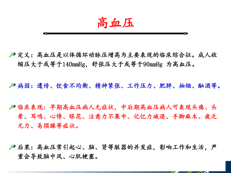 医学知识PPT课件.ppt_第3页